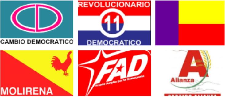 partidos politicos Panamá
